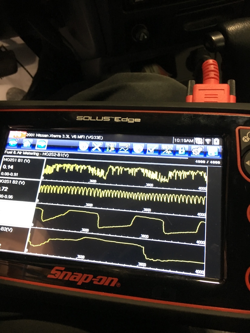 Auto Diagnostics In Sacramento, CA Auto Diagnostics In Sacramento, CA